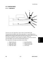 Предварительный просмотр 244 страницы Ricoh LD013 Service Manual