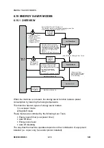 Предварительный просмотр 265 страницы Ricoh LD013 Service Manual