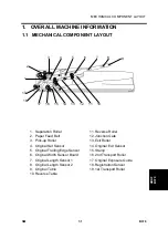 Предварительный просмотр 272 страницы Ricoh LD013 Service Manual