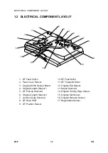 Предварительный просмотр 273 страницы Ricoh LD013 Service Manual