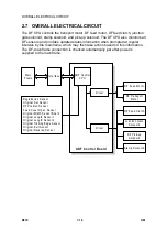 Предварительный просмотр 287 страницы Ricoh LD013 Service Manual