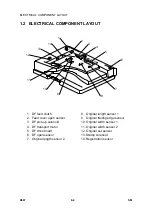 Предварительный просмотр 303 страницы Ricoh LD013 Service Manual