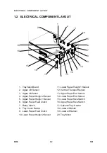 Предварительный просмотр 327 страницы Ricoh LD013 Service Manual