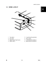 Предварительный просмотр 328 страницы Ricoh LD013 Service Manual