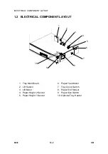 Предварительный просмотр 347 страницы Ricoh LD013 Service Manual