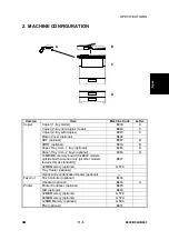 Предварительный просмотр 368 страницы Ricoh LD013 Service Manual