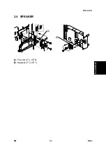 Предварительный просмотр 401 страницы Ricoh LD013 Service Manual