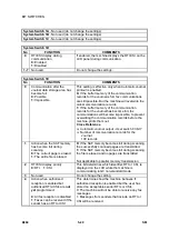 Предварительный просмотр 437 страницы Ricoh LD013 Service Manual