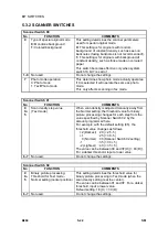 Предварительный просмотр 439 страницы Ricoh LD013 Service Manual