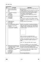 Предварительный просмотр 455 страницы Ricoh LD013 Service Manual