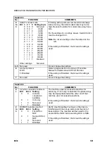 Предварительный просмотр 475 страницы Ricoh LD013 Service Manual