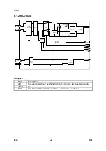 Предварительный просмотр 495 страницы Ricoh LD013 Service Manual