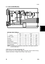 Предварительный просмотр 496 страницы Ricoh LD013 Service Manual