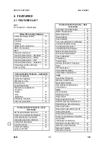 Предварительный просмотр 501 страницы Ricoh LD013 Service Manual