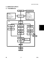 Предварительный просмотр 506 страницы Ricoh LD013 Service Manual