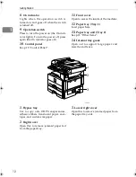 Preview for 22 page of Ricoh LD015 Operating Instructions Manual