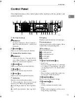 Preview for 25 page of Ricoh LD015 Operating Instructions Manual