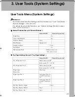 Preview for 33 page of Ricoh LD015 Operating Instructions Manual