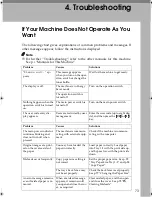 Preview for 83 page of Ricoh LD015 Operating Instructions Manual