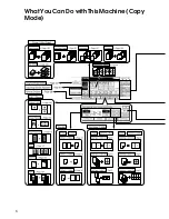 Preview for 14 page of Ricoh LD055 Operating Instructions Manual