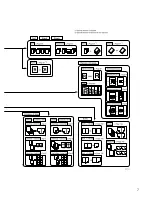 Preview for 15 page of Ricoh LD055 Operating Instructions Manual