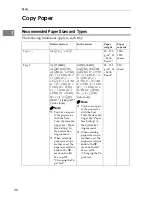 Preview for 34 page of Ricoh LD055 Operating Instructions Manual