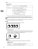 Preview for 64 page of Ricoh LD055 Operating Instructions Manual