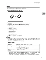 Preview for 69 page of Ricoh LD055 Operating Instructions Manual