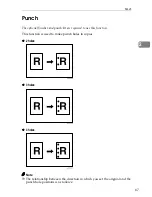 Preview for 75 page of Ricoh LD055 Operating Instructions Manual