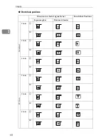 Preview for 76 page of Ricoh LD055 Operating Instructions Manual