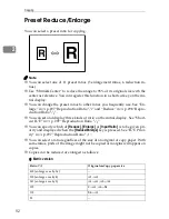 Preview for 100 page of Ricoh LD055 Operating Instructions Manual