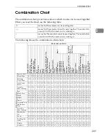 Preview for 217 page of Ricoh LD055 Operating Instructions Manual