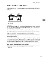 Preview for 235 page of Ricoh LD055 Operating Instructions Manual