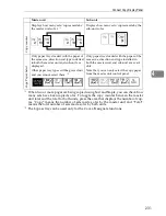 Preview for 239 page of Ricoh LD055 Operating Instructions Manual