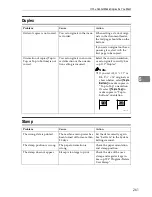 Preview for 269 page of Ricoh LD055 Operating Instructions Manual