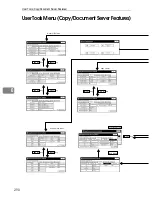 Preview for 298 page of Ricoh LD055 Operating Instructions Manual