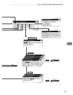 Preview for 299 page of Ricoh LD055 Operating Instructions Manual