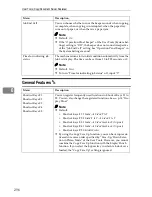 Preview for 304 page of Ricoh LD055 Operating Instructions Manual