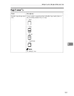 Preview for 309 page of Ricoh LD055 Operating Instructions Manual