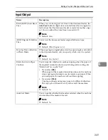 Preview for 317 page of Ricoh LD055 Operating Instructions Manual