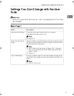 Preview for 359 page of Ricoh LD055 Operating Instructions Manual