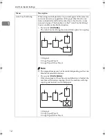 Preview for 360 page of Ricoh LD055 Operating Instructions Manual