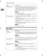 Preview for 362 page of Ricoh LD055 Operating Instructions Manual