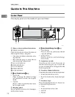 Preview for 386 page of Ricoh LD055 Operating Instructions Manual