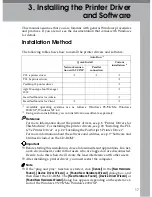 Preview for 393 page of Ricoh LD055 Operating Instructions Manual