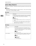 Preview for 452 page of Ricoh LD055 Operating Instructions Manual