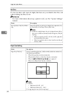 Preview for 454 page of Ricoh LD055 Operating Instructions Manual