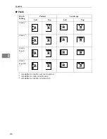 Preview for 462 page of Ricoh LD055 Operating Instructions Manual