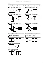 Предварительный просмотр 9 страницы Ricoh LD135 Operating Instructions Manual