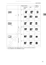 Предварительный просмотр 51 страницы Ricoh LD135 Operating Instructions Manual